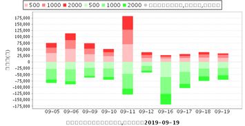 2025年新澳今晚资料和澳门管家婆100%精准,全面释义、解释与落实与警惕虚假宣传-全面释义、解释与落实