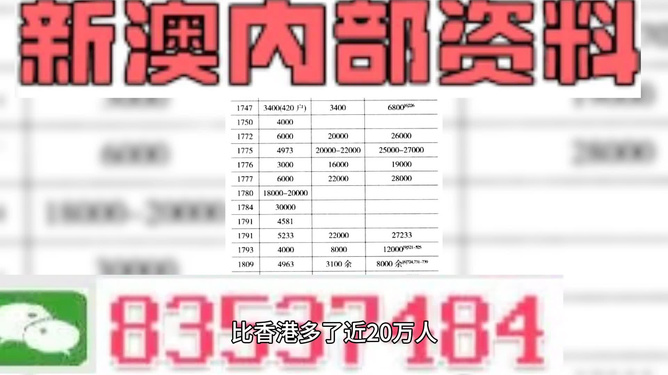 社会万象 第4页